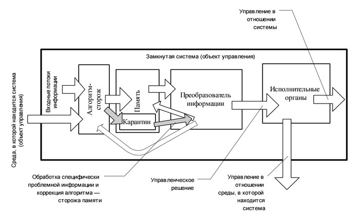 Диалектика и атеизм: две сути несовместны i_031.jpg