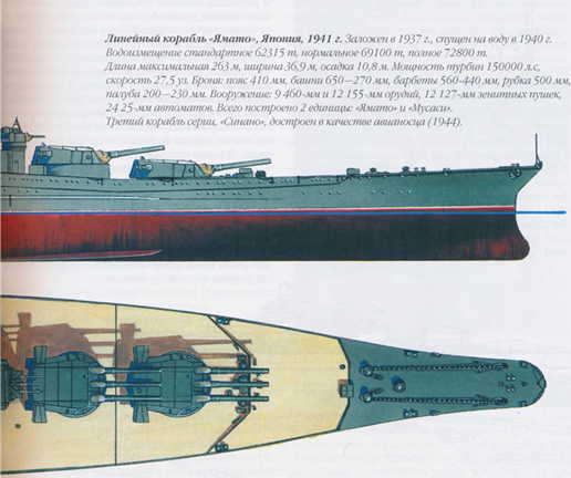 Плавучие крепости w0042_1.jpg