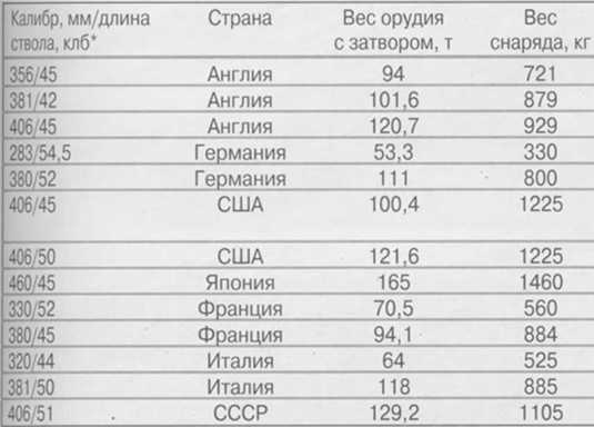 Плавучие крепости w0048_3.jpg