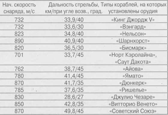 Плавучие крепости w0048_4.jpg