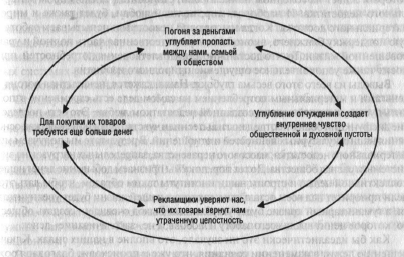 Когда корпорации правят миром _21.1.png