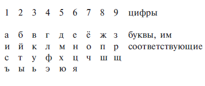 Взломай код своей судьбы i_027.png