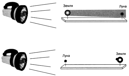 Музыка сфер. Астрономия и математика i_053.jpg
