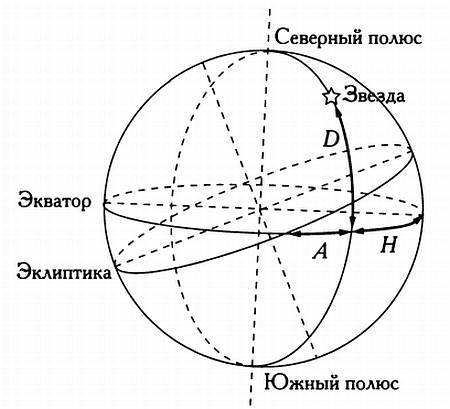 Музыка сфер. Астрономия и математика i_005.jpg