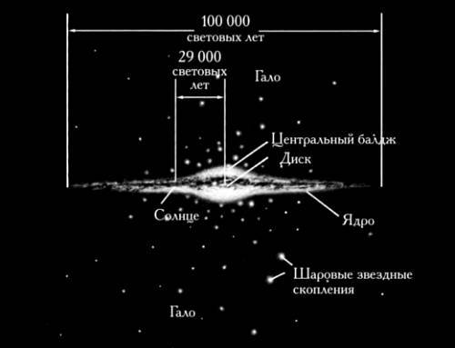Музыка сфер. Астрономия и математика i_107.jpg