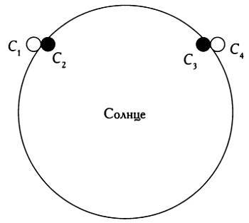 Музыка сфер. Астрономия и математика i_161.jpg