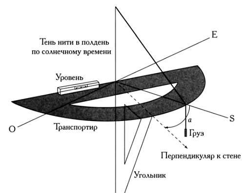 Музыка сфер. Астрономия и математика i_169.jpg