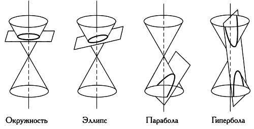 Открытие без границ. Бесконечность в математике i_035.jpg