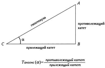 Открытие без границ. Бесконечность в математике i_054.jpg
