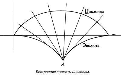 Открытие без границ. Бесконечность в математике i_011.jpg