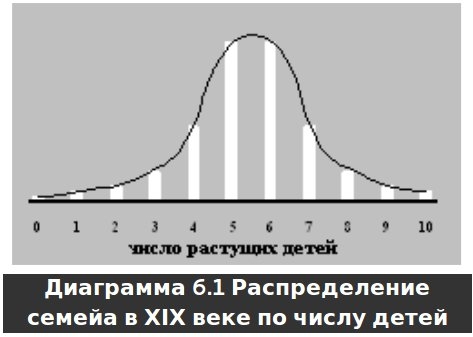 Русское крестьянство в зеркале демографии img_12.jpg