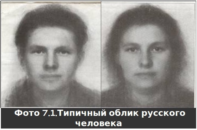 Русское крестьянство в зеркале демографии img_14.jpg
