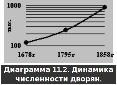 Русское крестьянство в зеркале демографии img_16.jpg
