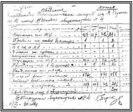 Русское крестьянство в зеркале демографии img_23.jpg
