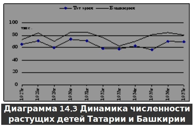 Русское крестьянство в зеркале демографии img_27.jpg