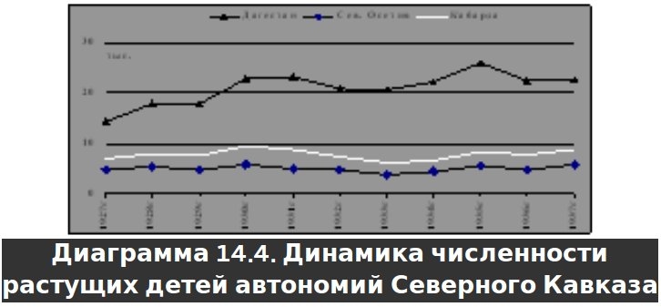 Русское крестьянство в зеркале демографии img_28.jpg