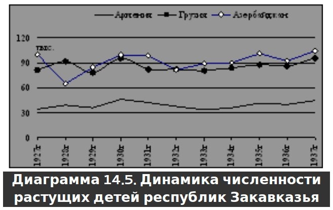 Русское крестьянство в зеркале демографии img_29.jpg