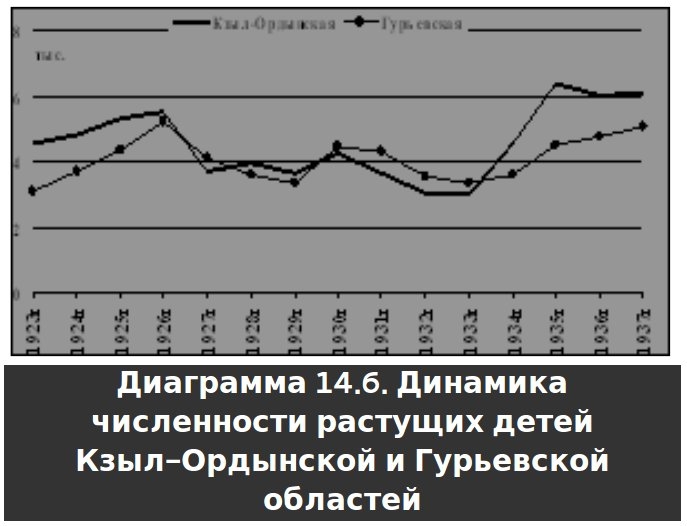 Русское крестьянство в зеркале демографии img_30.jpg