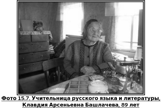 Русское крестьянство в зеркале демографии img_40.jpg