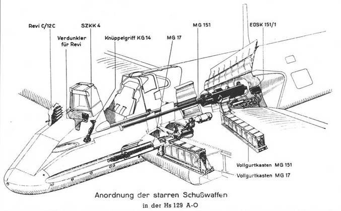 Hs 129 Особенности модификаций и детали конструкции pic_24.jpg