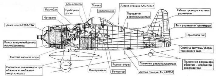 F8F «Bearcat» pic_93.jpg