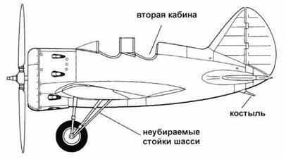 Истребители Поликарпова Часть 2 pic_133.jpg