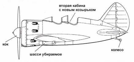 Истребители Поликарпова Часть 2 pic_134.jpg