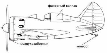 Истребители Поликарпова Часть 2 pic_139.jpg