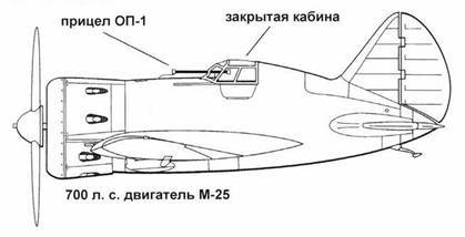 Истребители Поликарпова Часть 2 pic_50.jpg