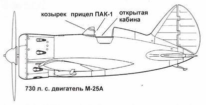Истребители Поликарпова Часть 2 pic_51.jpg