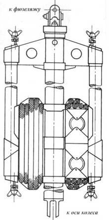 У-2/по-2 pic_222.jpg