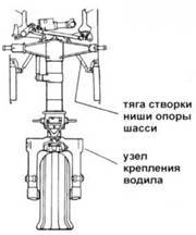 OV-1 «Mohawk» pic_26.jpg