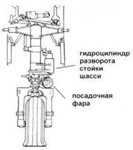 OV-1 «Mohawk» pic_27.jpg