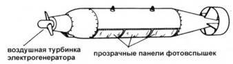 OV-1 «Mohawk» pic_66.jpg