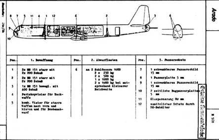 Ar 234 «Blitz» pic_45.jpg