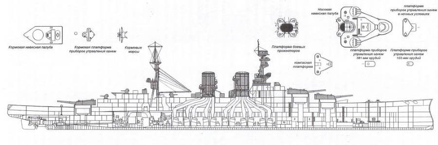 Линкоры Британской империи. Часть 8. Последние властелины морей image11.jpg