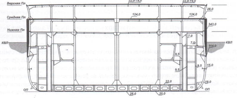 Линкоры Британской империи. Часть 8. Последние властелины морей image47.jpg