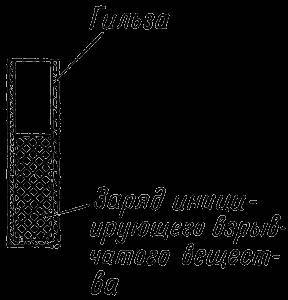 Взрыв и взрывчатые вещества _8.jpg
