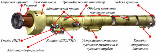 Техническая подготовка командира взвода ПЗРК 9К38 «Игла» i_054.jpg