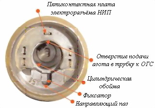 Техническая подготовка командира взвода ПЗРК 9К38 «Игла» i_059.jpg