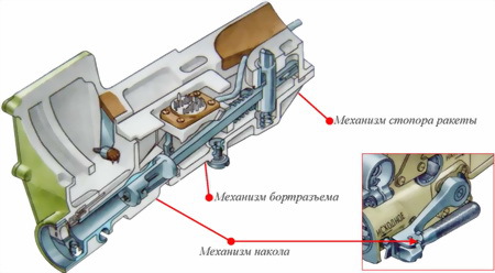 Техническая подготовка командира взвода ПЗРК 9К38 «Игла» i_061.jpg