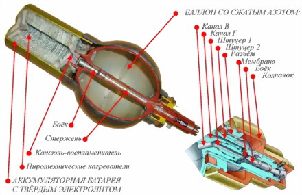 Техническая подготовка командира взвода ПЗРК 9К38 «Игла» i_064.jpg