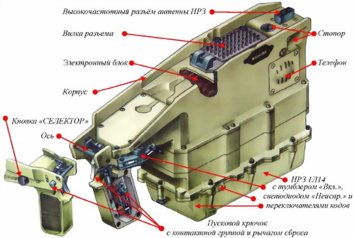 Техническая подготовка командира взвода ПЗРК 9К38 «Игла» i_065.jpg