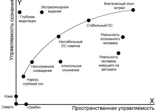 Обскура, или Записки блуждавшего во тьме _1.jpg