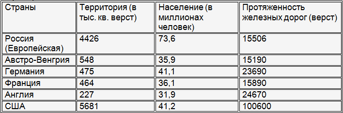 Железнодорожные войска России. Книга 1. На службе Российской империи: 1851–1917 i_071.png
