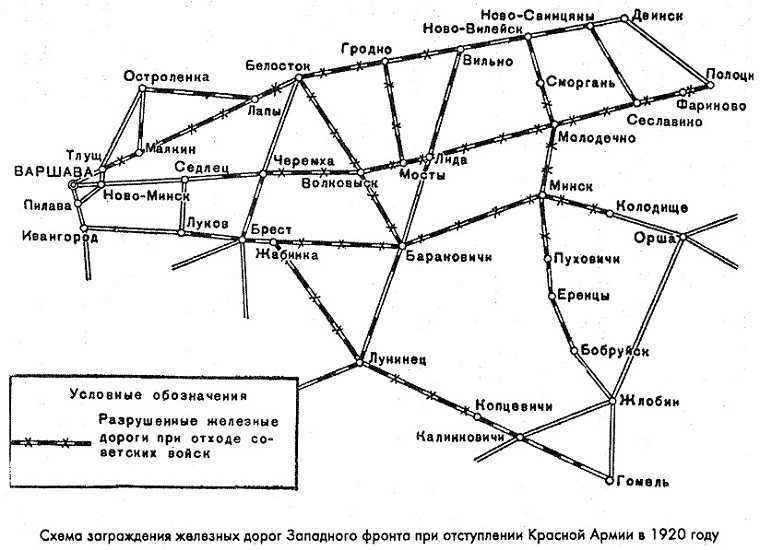 Железнодорожные войска России. Книга 2. От Первой мировой до Великой Отечественной: 1917–1941 i_010.jpg