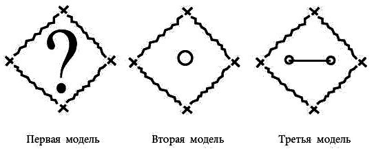 Философия психологии. Новая методология i_012.png