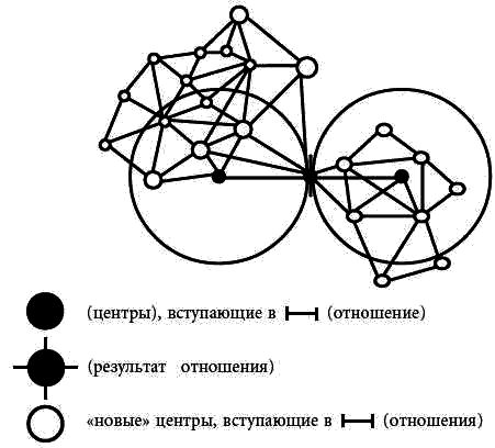 Философия психологии. Новая методология i_016.png