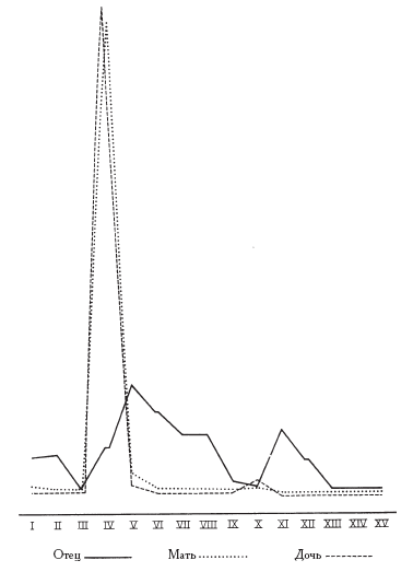 Символическая жизнь (сборник) i_008.png