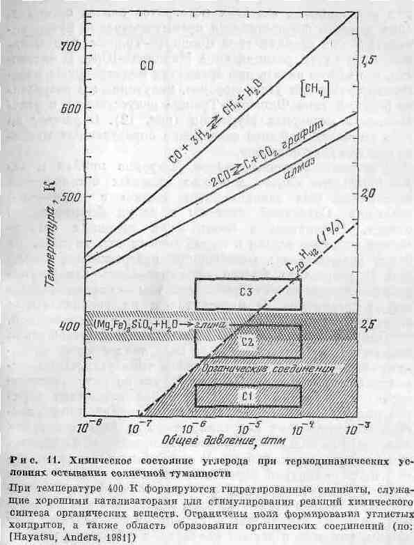 Возникновение и развитие жизни на Земле i_021.jpg
